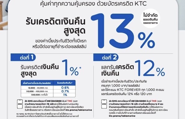 โตเกียวมารีนประกันชีวิตร่วมกับ KTC มอบสิทธิพิเศษแก่ลูกค้าผู้ถือกรมธรรม์