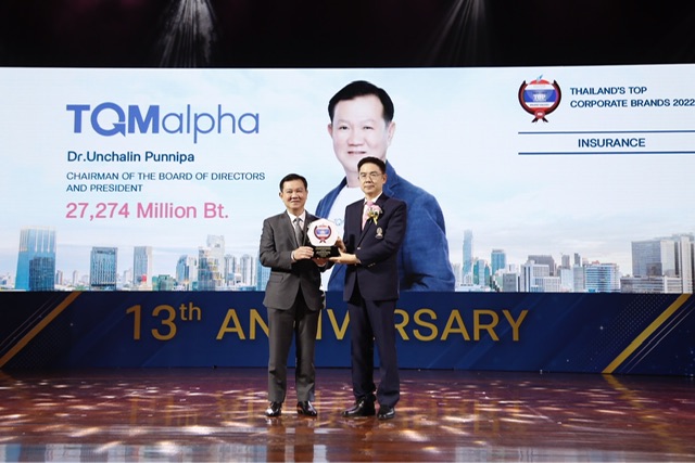 TQMalpha คว้ารางวัล ‘Thailand’s Top Corporate Brands 2022’ ต่อเนื่อง 2 ปีซ้อน