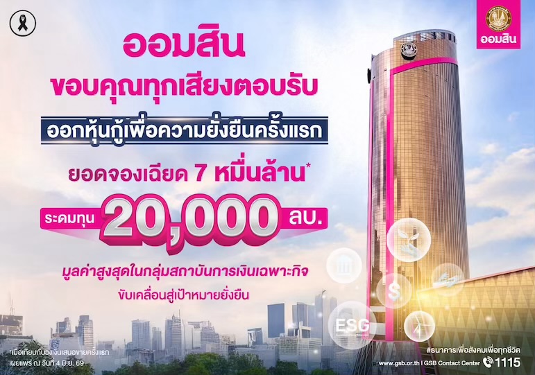 ออมสิน สร้างปรากฏการณ์! ออกหุ้นกู้เพื่อความยั่งยืนครั้งแรก ยอดจองเฉียด 7 หมื่นล้านมูลค่าสูงสุดในกลุ่มสถาบันการเงินเฉพาะกิจ ระดมทุน 20,000 ลบ. ขับเคลื่อนสู่เป้าหมายยั่งยืน