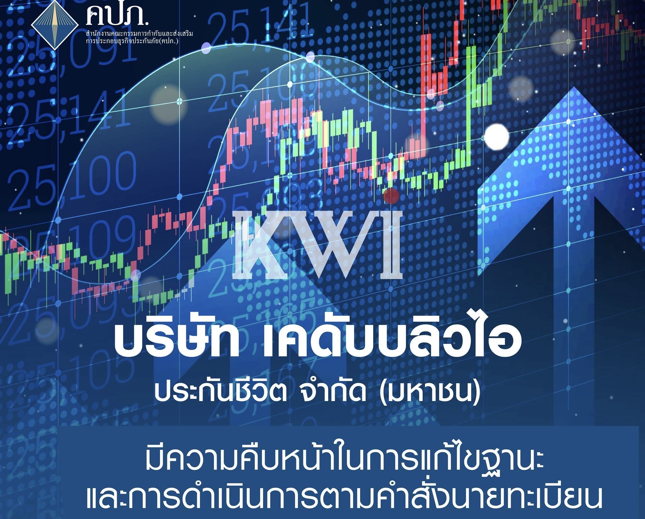 คปภ. ชี้แจงความคืบหน้าการแก้ไขฐานะทางการเงินของ บริษัท เคดับบลิวไอ ประกันชีวิต จำกัด (มหาชน)