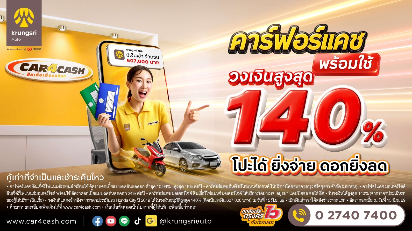 คาร์ฟอร์แคช ยกระดับ “คาร์ฟอร์แคช พร้อมใช้” ชูวงเงินสูงสุด140%โปะได้ ยิ่งจ่าย ดอกยิ่งลด สมัครได้ทุกช่องทาง พร้อมบริการเดลิเวอรี