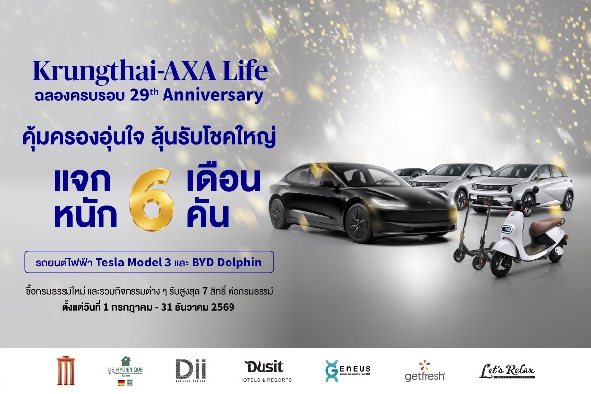 กรุงไทย-แอกซ่า ประกันชีวิต ฉลองครบรอบ 29 ปี จัดแคมเปญใหญ่ “คุ้มครองอุ่นใจ ลุ้นรับโชคใหญ่ 6 เดือน 6 คัน” ลุ้นรับของรางวัลมูลค่ารวมกว่า 7 ล้านบาท