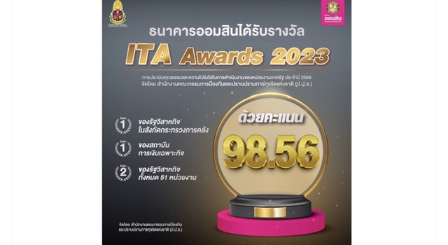 ออมสิน คว้ารางวัล ITA 2023 ด้วยคะแนน 98.56 สูงเป็นอันดับ 1 ของรัฐวิสาหกิจสังกัดกระทรวงการคลัง 