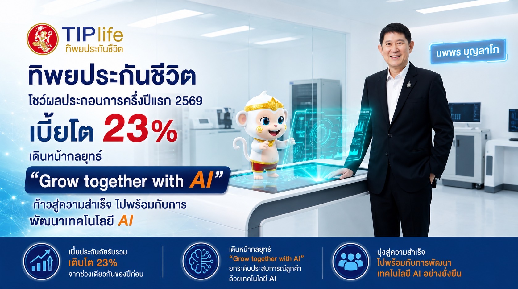 ทิพยประกันชีวิต โชว์ผลประกอบการครึ่งปีแรก 2569 เบี้ยโต 23% เดินหน้ากลยุทธ์ 