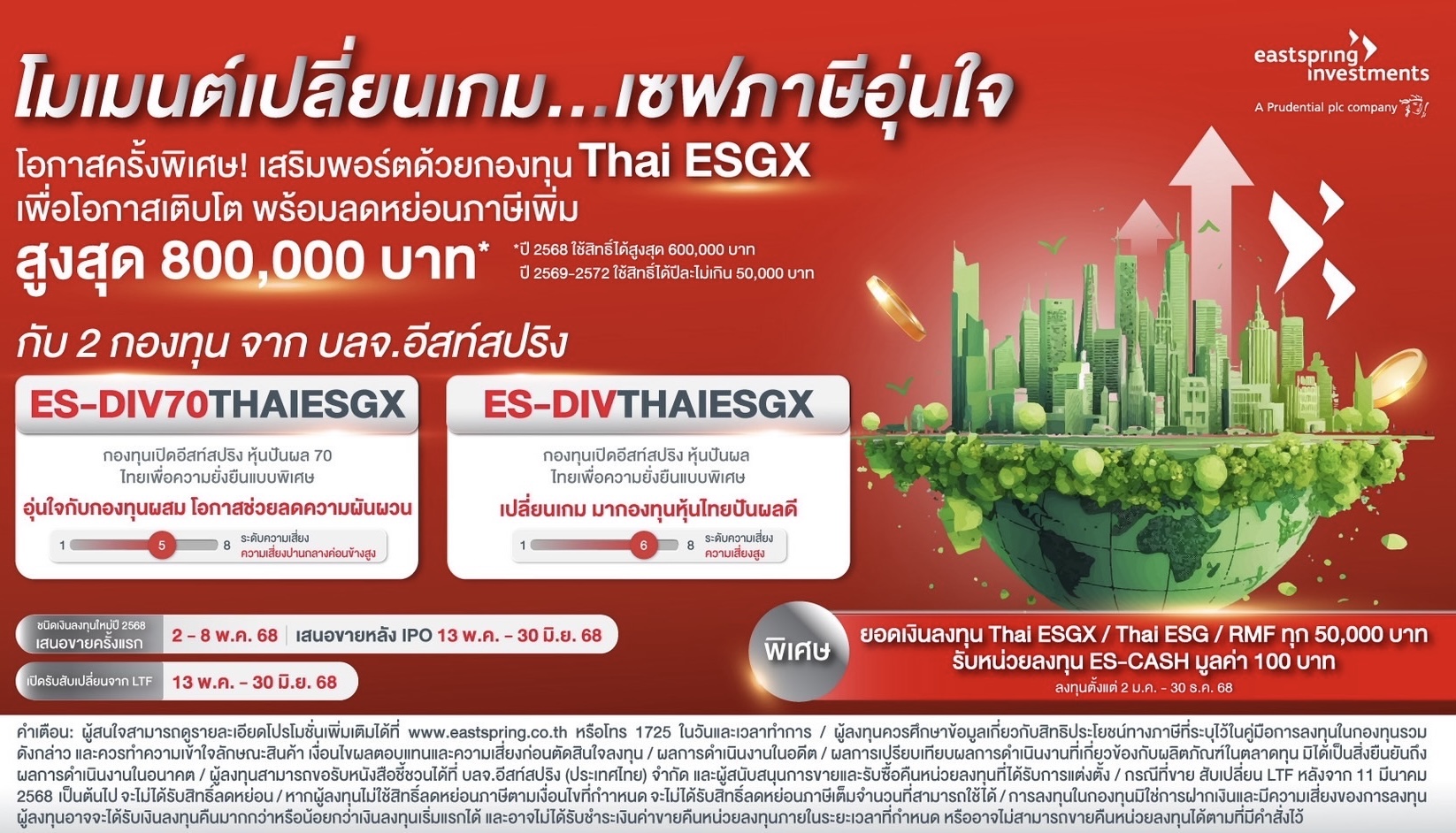 บลจ.อีสท์สปริง ตั้งThai ESGX กองผสม-กองหุ้นไทยปันผลดี ด้าน ESGเสริมพอร์ต พร้อมรับสิทธิประโยชน์ภาษี  IPO 2-8 พ.ค. 68 นี้