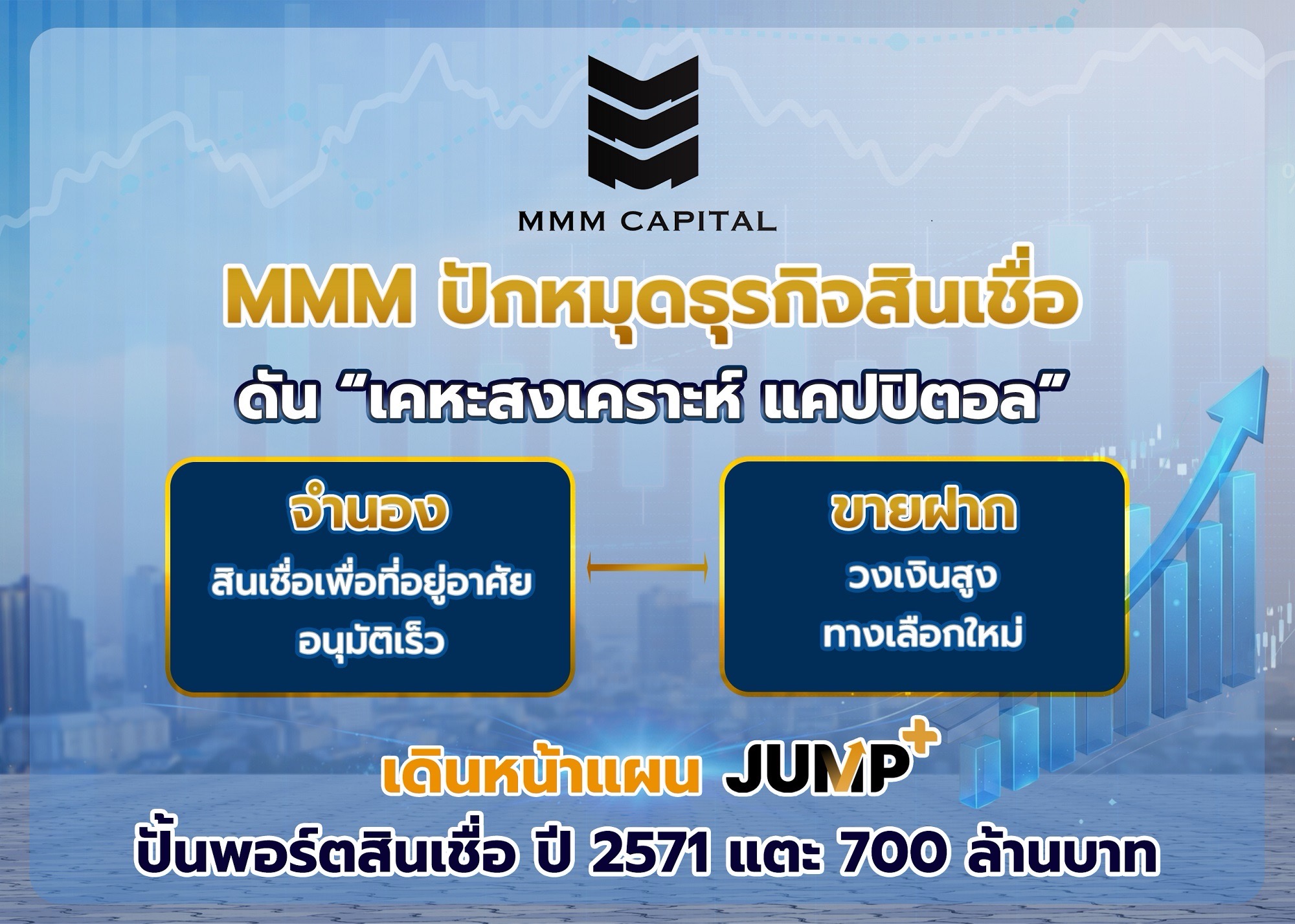 MMM ปักหมุดธุรกิจสินเชื่อ ดัน “เคหะสงเคราะห์ แคปปิตอล” ลุยจำนอง–ขายฝาก เดินหน้าแผน Jump+ ปั้นพอร์ตสินเชื่อปี71 แตะ700 ล้านบาท  