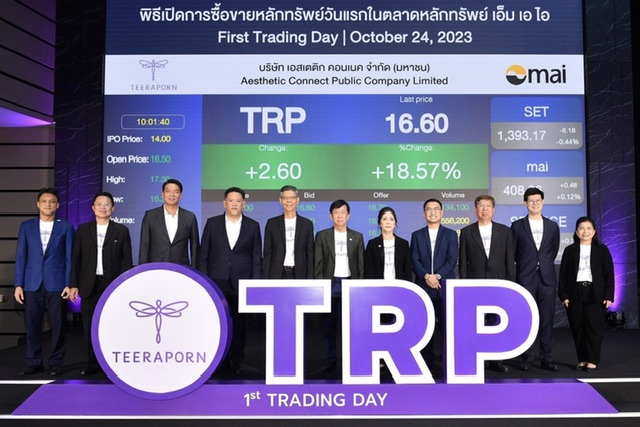 TRP เทรด mai วันแรกทะยาน 17.86% แตะ 16.50 บาทมั่นใจไตรมาส 4 ผลงานโดดเด่น หนุนรายได้ปี66 โตตามเป้า