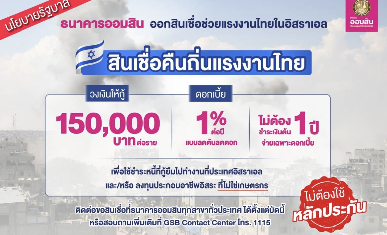 ออมสิน ออกสินเชื่อคืนถิ่นแรงงานไทย ตามนโยบายรัฐบาลดอกเบี้ย 1% ปลอดชำระเงินต้น 1 ปี ไม่ต้องมีหลักประกันหรือใช้บุคคลค้ำประกันยื่นกู้ได้ตั้งแต่บัดนี้เป็นต้นไป ที่ธนาคารออมสินทุกสาขาทั่วประเทศ