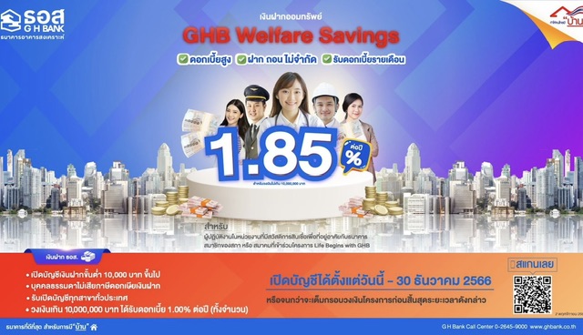ธอส. เปิดตัวเงินฝากออมทรัพย์ GHB Welfare Savings อัตราดอกเบี้ยสูงถึง 1.85% ต่อปี รับฝากตั้งแต่วันนี้ถึง 30 ธ.ค.2566