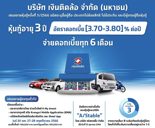 TIDLOR จ่อออกหุ้นกู้ชุดใหม่เรทติ้ง “A” แนวโน้ม “คงที่”อายุ 3 ปี ดอกเบี้ย [3.70-3.80]% ต่อปี คาดเปิดขายวันที่ 24 และ 27-28 พ.ย.นี้