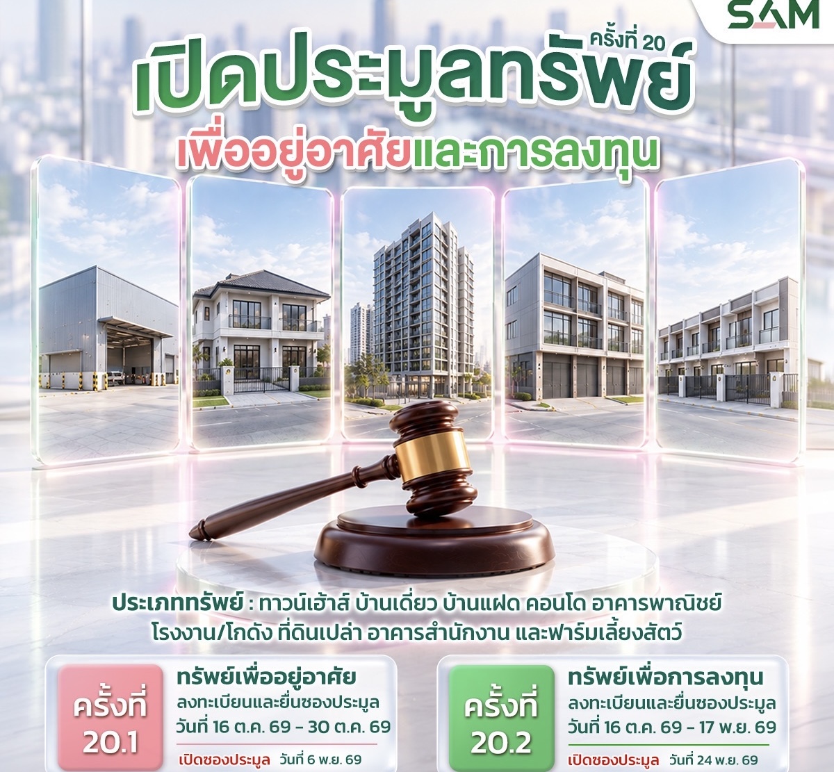 SAM ชูทรัพย์ NPA ทำเลศักยภาพเพื่ออยู่อาศัยและต่อยอดธุรกิจเปิดประมูล 85 รายการทั่วประเทศ มูลค่ารวมกว่า 353 ล้านบาท