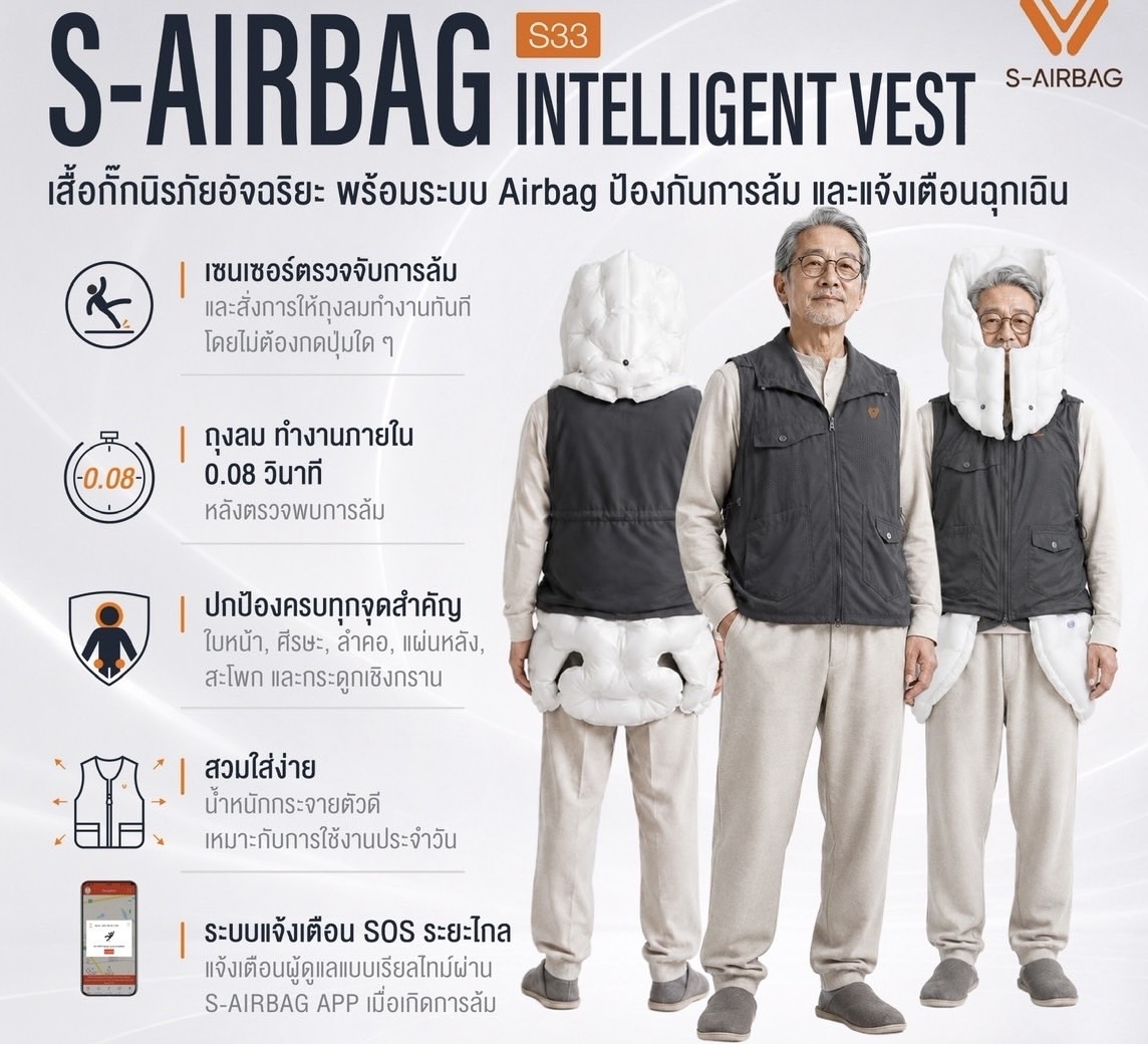 ‘เอ็มมีเน้นซ์’ เปิดตัว S-AIRBAG S33 เสื้อกั๊กถุงลมนิรภัยอัจฉริยะรายแรกในประเทศไทยนวัตกรรมเพื่อผู้สูงอายุ ชูเทคโนโลยีรองรับแรงกระแทกจากการล้มภายใต้แนวคิด “ล้มได้ แต่ไม่ควรเจ็บหนัก” มุ่งเชื่อมนวัตกรรมด้านสุขภาพจากทั่วโลกสู่คนไทย