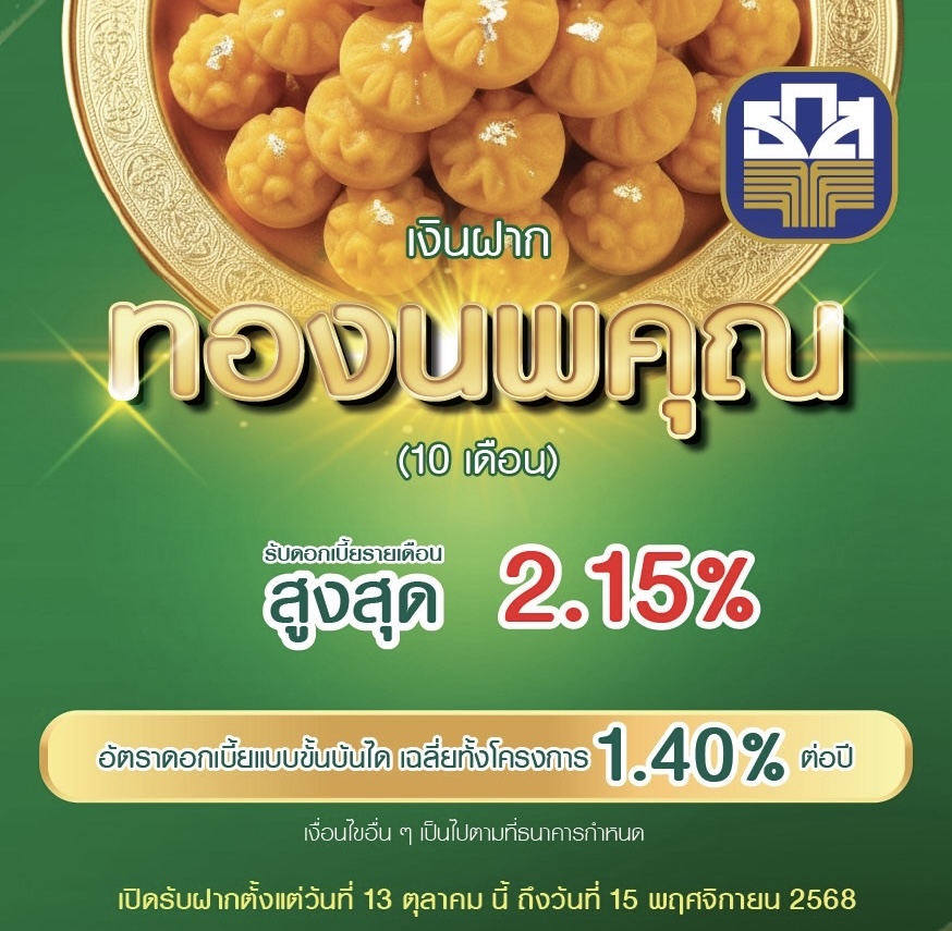 ธ.ก.ส. เปิดตัวเงินฝากทองนพคุณ รับดอกเบี้ยขั้นบันไดทุกเดือน สูงสุดร้อยละ 2.15 ต่อปี