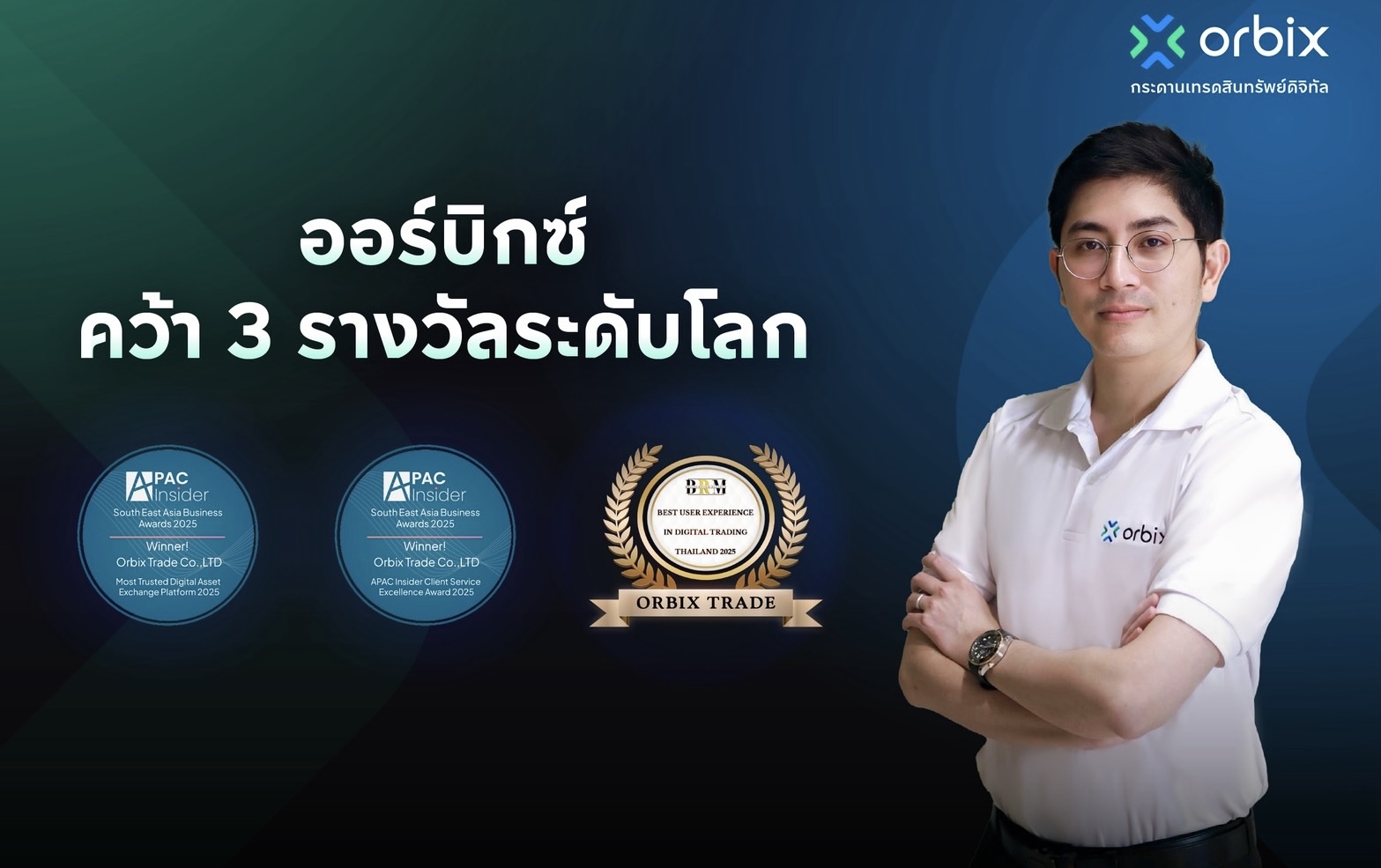 ออร์บิกซ์ คว้า 3 รางวัลระดับโลก ตอกย้ำความน่าเชื่อถือ และมาตรฐานระดับสากลของแพลตฟอร์มสินทรัพย์ดิจิทัลไทย