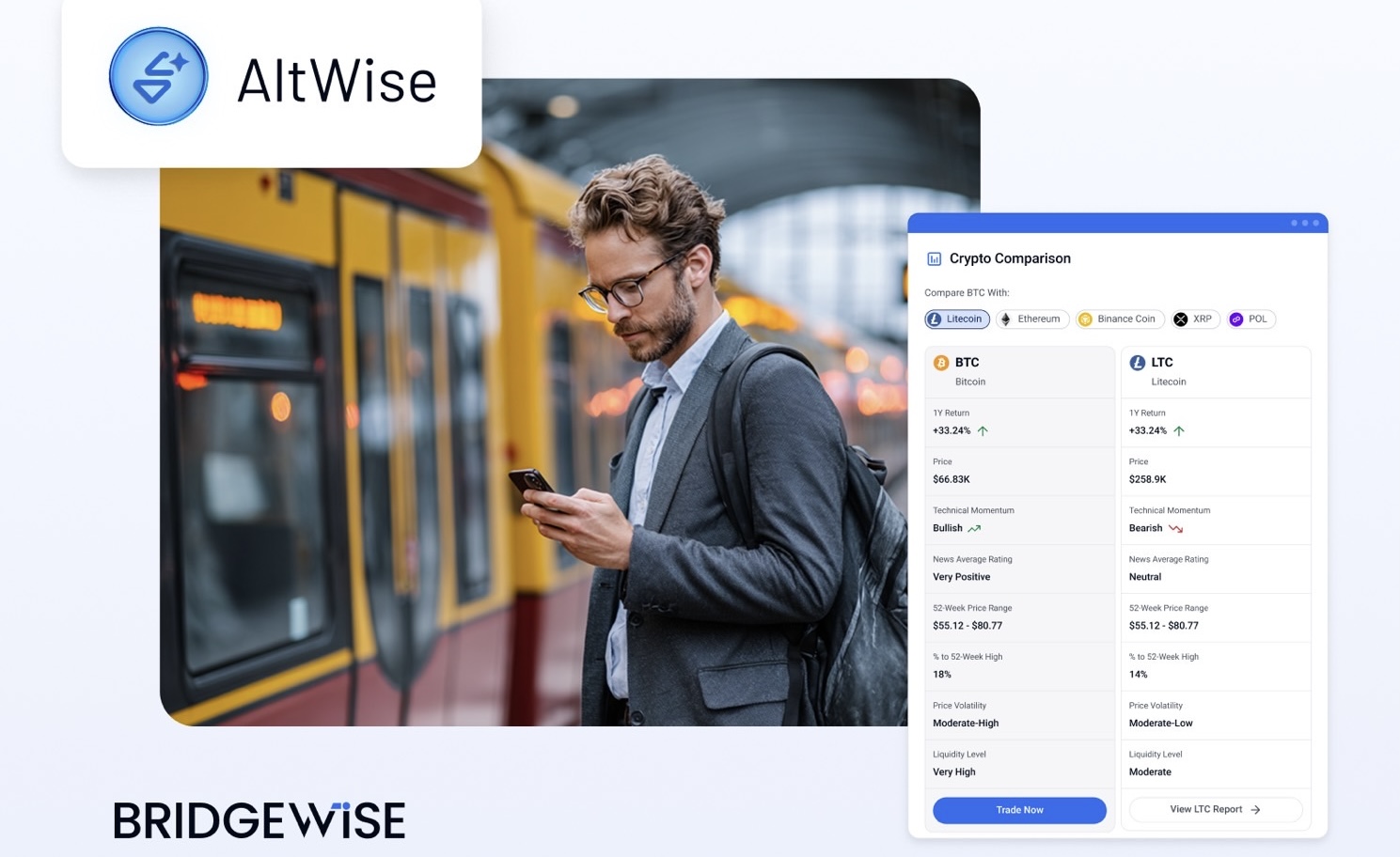 BridgeWise เปิดตัว AltWise โซลูชันใหม่ขับเคลื่อนด้วย AI  หนุนการลงทุนในตลาดสินทรัพย์ดิจิทัลไทย มูลค่าแสนล้านบาท