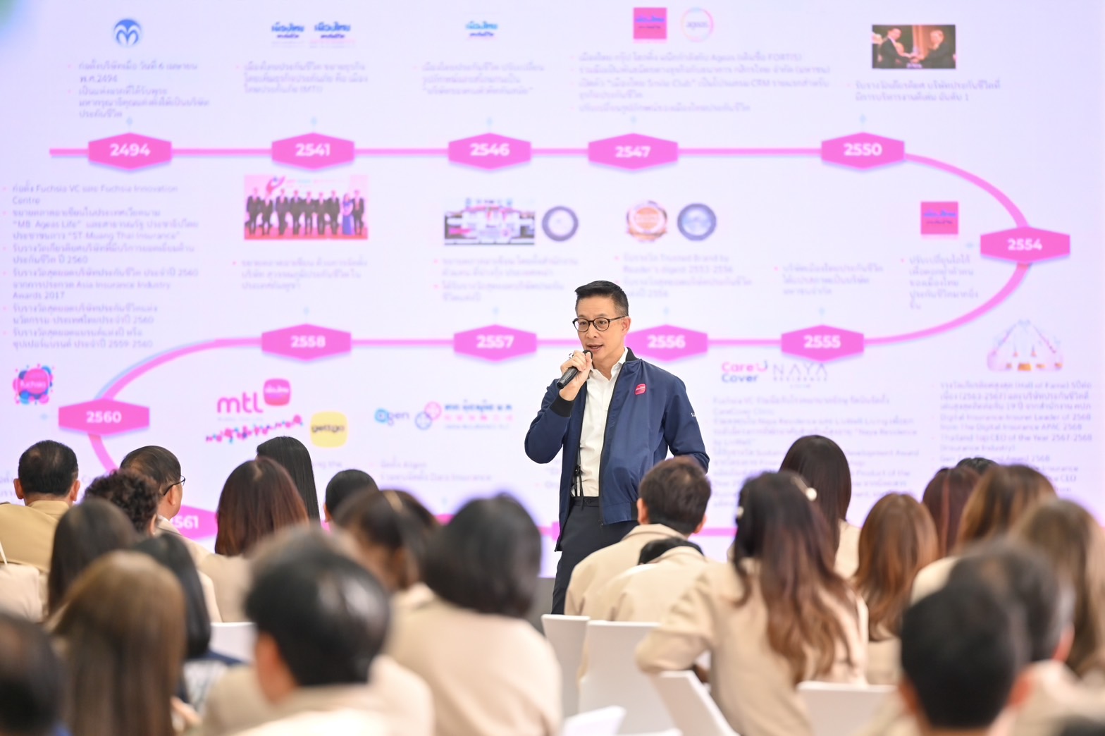 เมืองไทยประกันชีวิต ให้การต้อนรับ วปส. รุ่นที่ 13พร้อมจัดบรรยายพิเศษ “เมืองไทยมีสาระ” เปิดมุมมองด้านประกันชีวิต และนวัตกรรมแห่งการสร้างความสุขที่ยั่งยืน