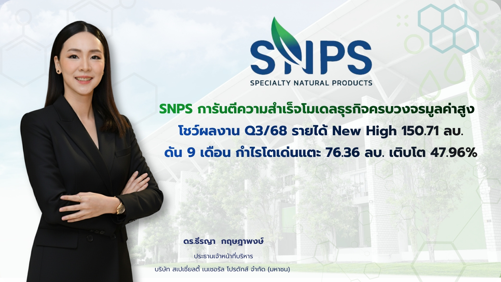 SNPS การันตีความสำเร็จโมเดลธุรกิจครบวงจรมูลค่าสูงโชว์ผลงานQ3/68 รายได้ New High 150.71 ลบ. ดัน 9 เดือน กำไรโตเด่นแตะ 76.36 ล้านบาท เติบโต 47.96%
