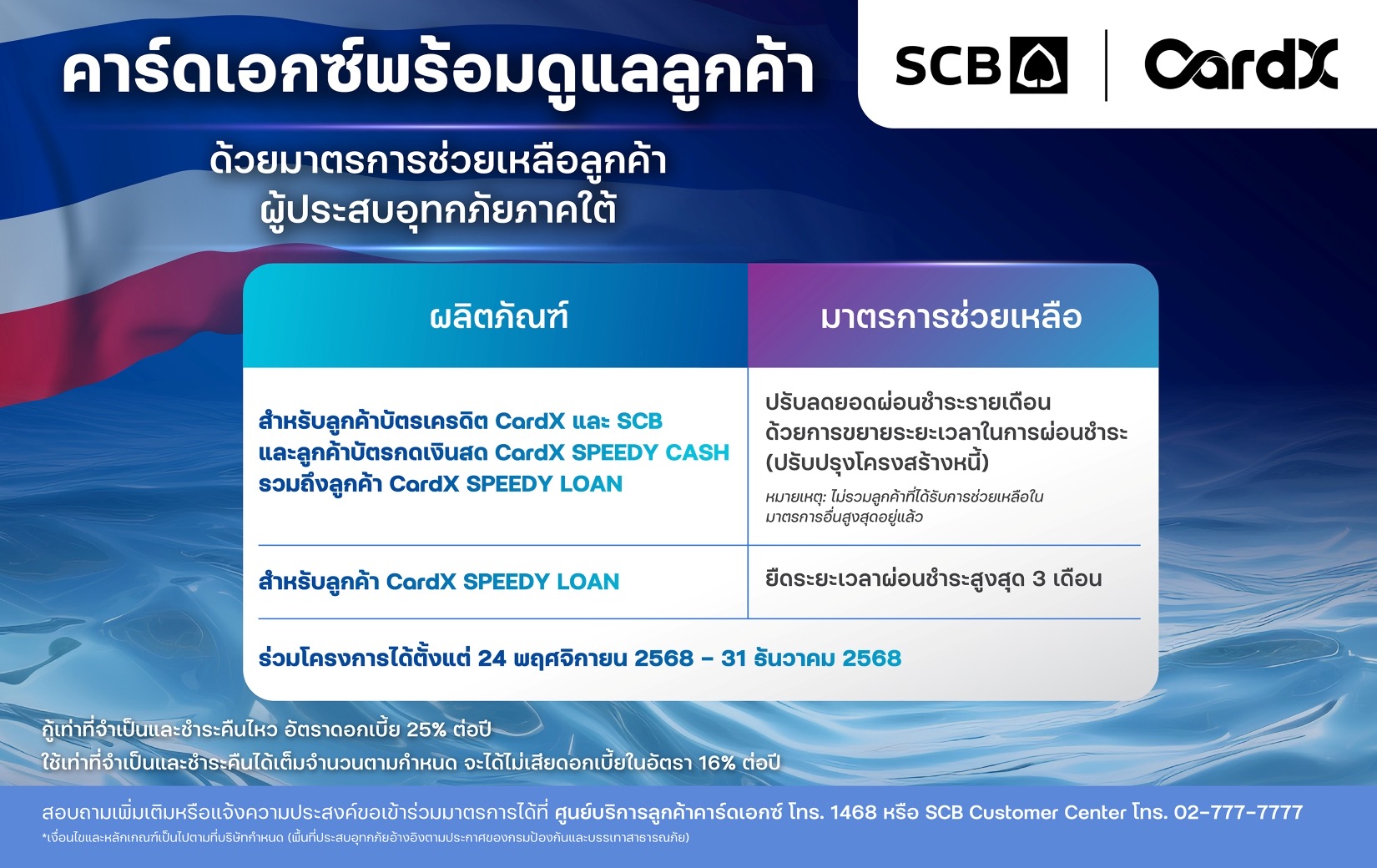 คาร์ดเอกซ์ ออกมาตรการเร่งด่วน ช่วยเหลือลูกค้าที่ได้รับผลกระทบจากสถานการณ์อุทกภัยภาคใต้
