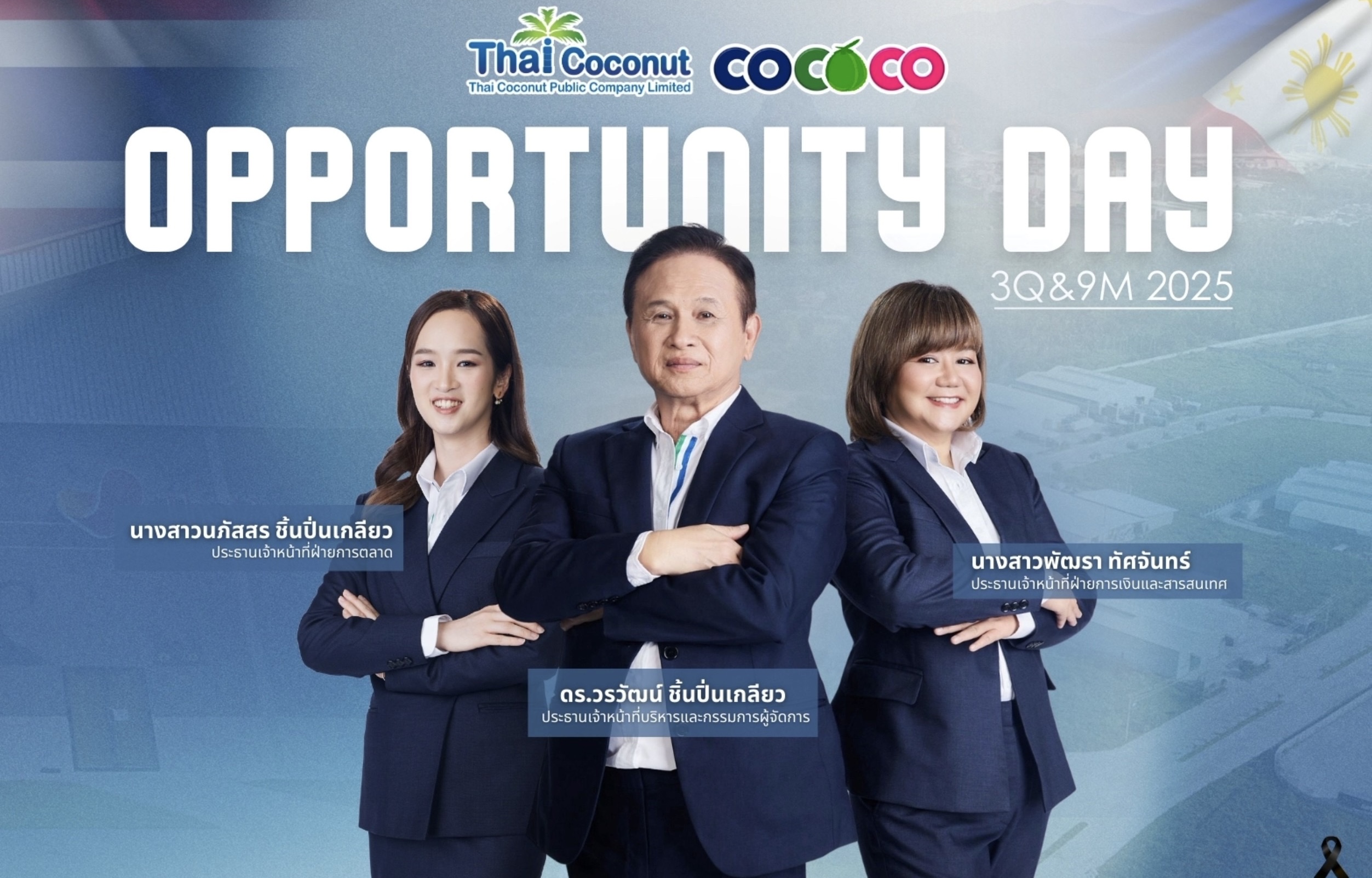 COCOCO ร่วมงาน OppDay เปิดกลยุทธ์เติบโตระยะยาว รับอานิสงส์สหรัฐฯ ยกเว้นภาษีนำเข้า พร้อมอัปเดตโรงงานฟิลิปปินส์ และการเพิ่มเฟสโรงงานกะเทาะมะพร้าว คาดเดินเครื่อง Q3/69 