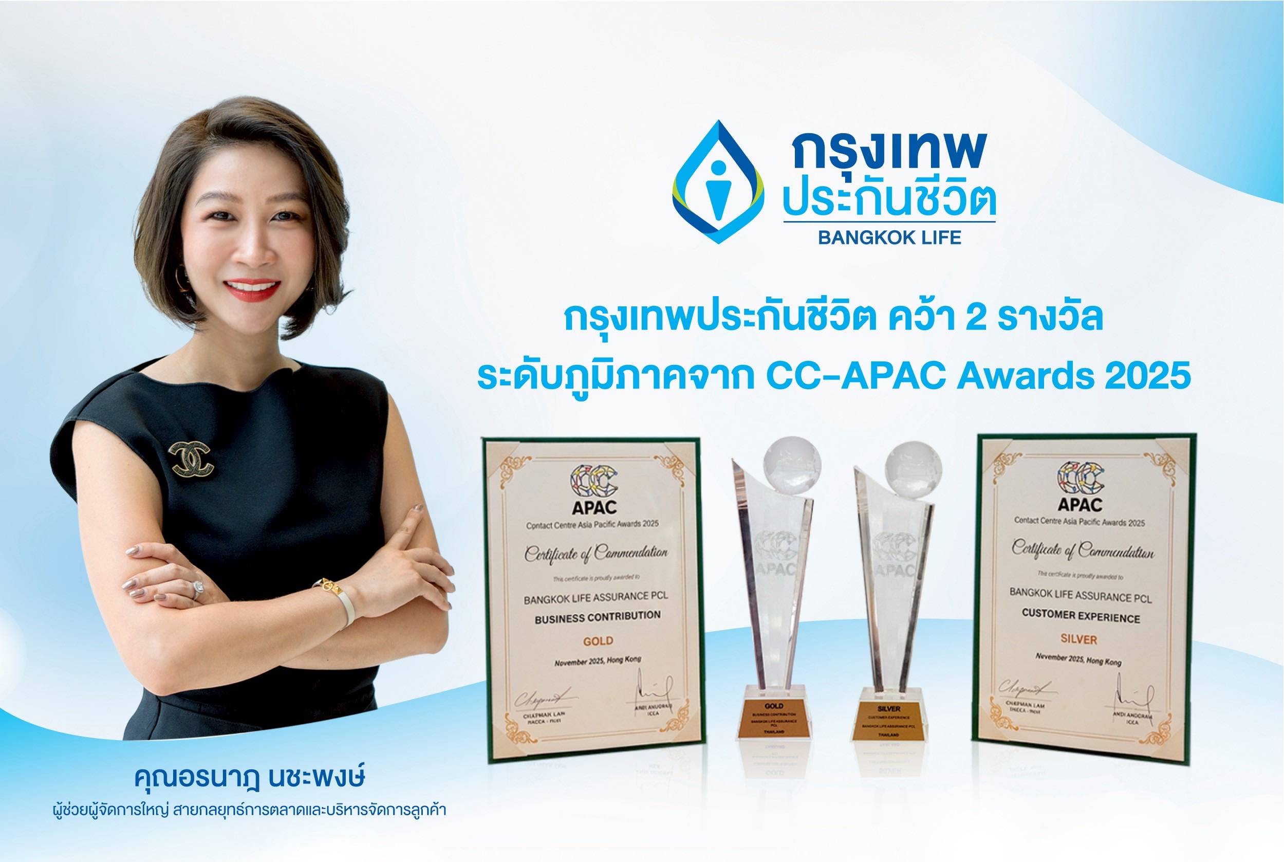 กรุงเทพประกันชีวิต คว้า 2 รางวัลใหญ่ระดับเอเชียแปซิฟิก จากเวที Contact Center Associations of Asia Pacific Awards 2025 
