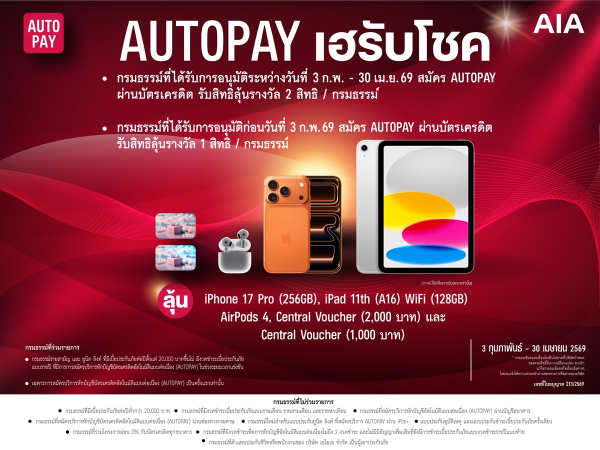 เอไอเอ ชวนลูกค้าสมัคร AUTOPAY ลุ้นรับรางวัลใหญ่กับแคมเปญ “AUTOPAY เฮรับโชค”รวมมูลค่ากว่า 580,000 บาท