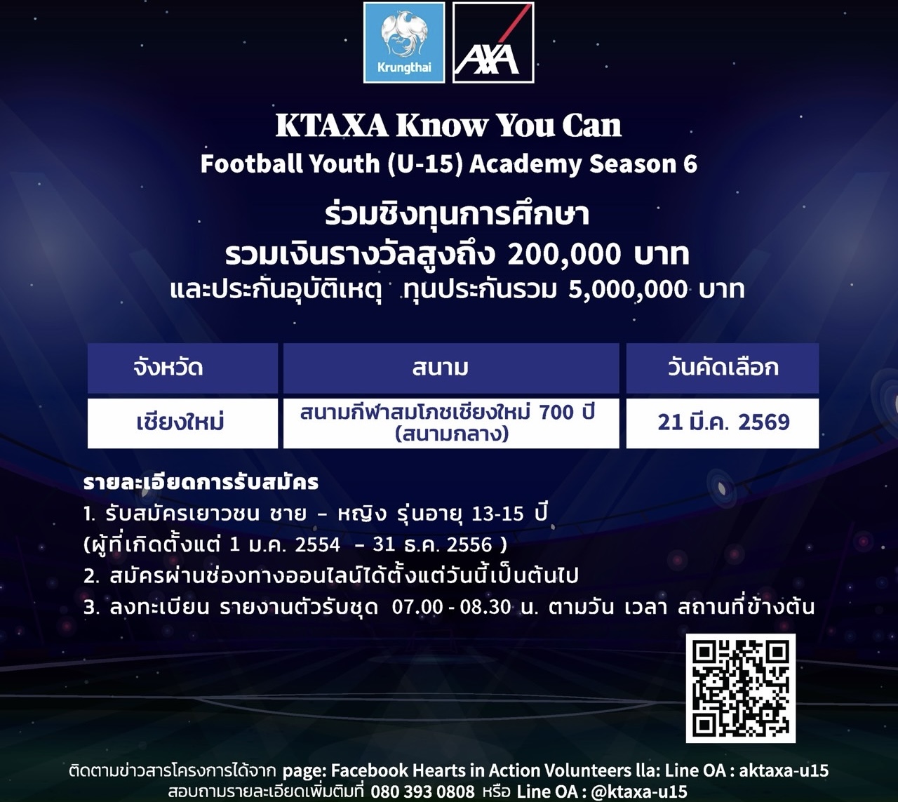  กรุงไทย-แอกซ่า ประกันชีวิต เปิดรับสมัครเยาวชนภาคเหนืออายุ 13-15 ปี  ร่วมโครงการ KTAXA Know You Can Football Youth (U-15) Academy Season 6  ณ สนามกีฬาสมโภชเชียงใหม่ 700 ปี(สนามกลาง) 