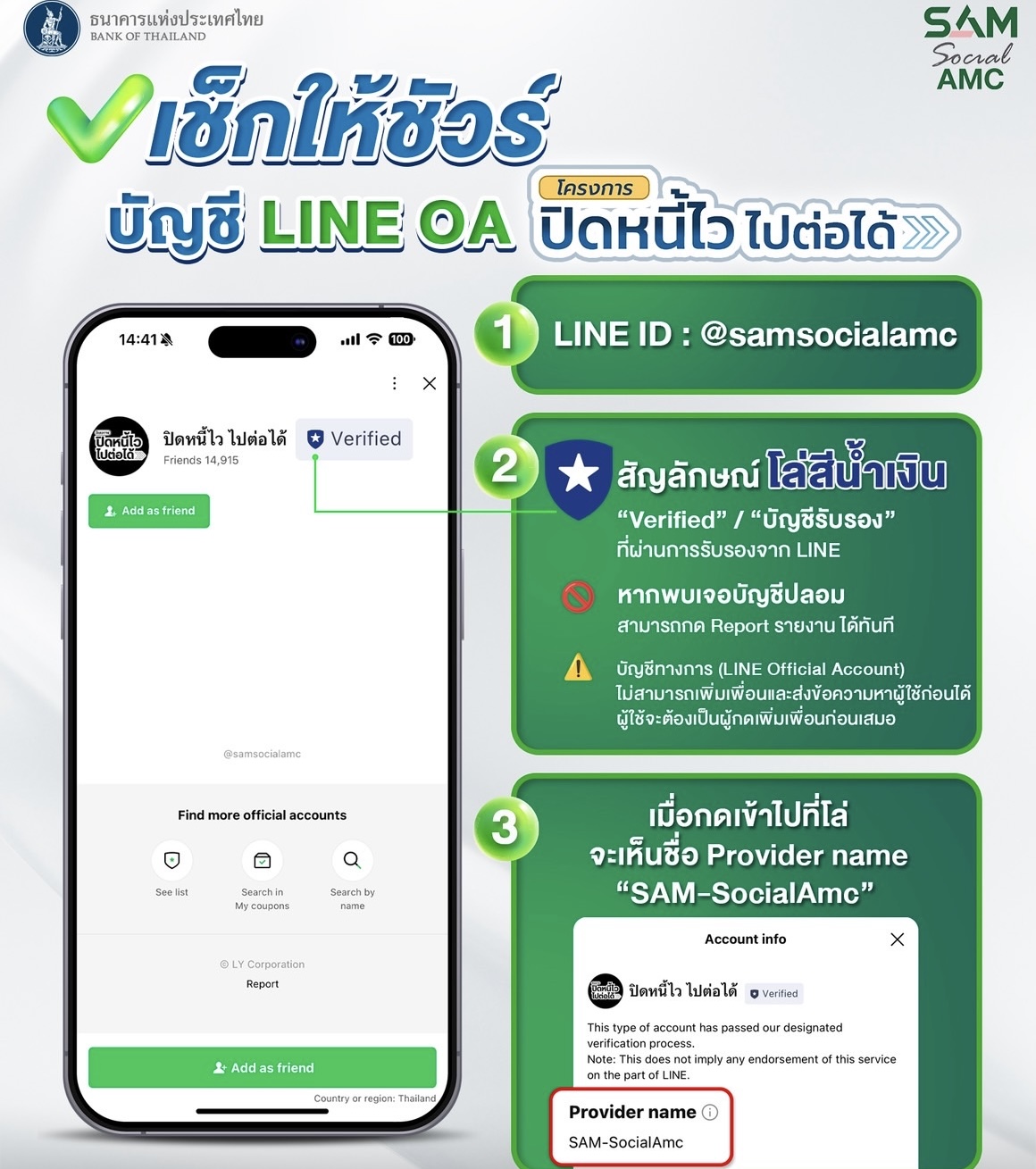SAM เตือนภัยมิจฉาชีพ เช็กให้ชัวร์!!ก่อนแอดไลน์เข้าร่วม โครงการ “ปิดหนี้ไว ไปต่อได้”