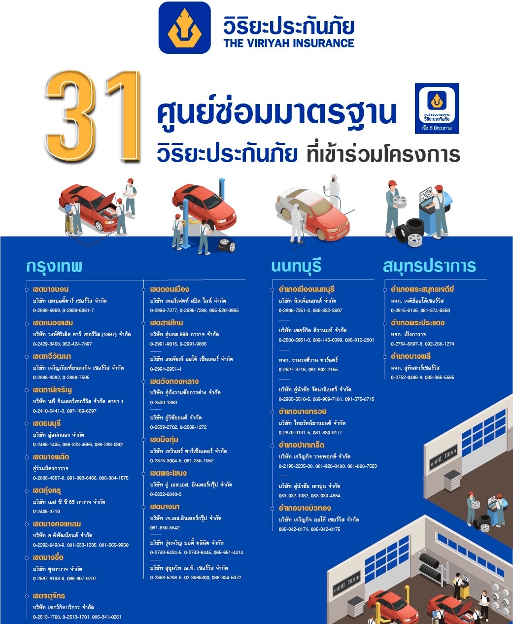 วิริยะประกันภัย - กรมการขนส่งทางบก จัดตรวจรถฟรี 20 รายการหนุนประชาชนตรวจสภาพรถ ลดเสี่ยงอุบัติเหตุช่วงสงกรานต์ 2569