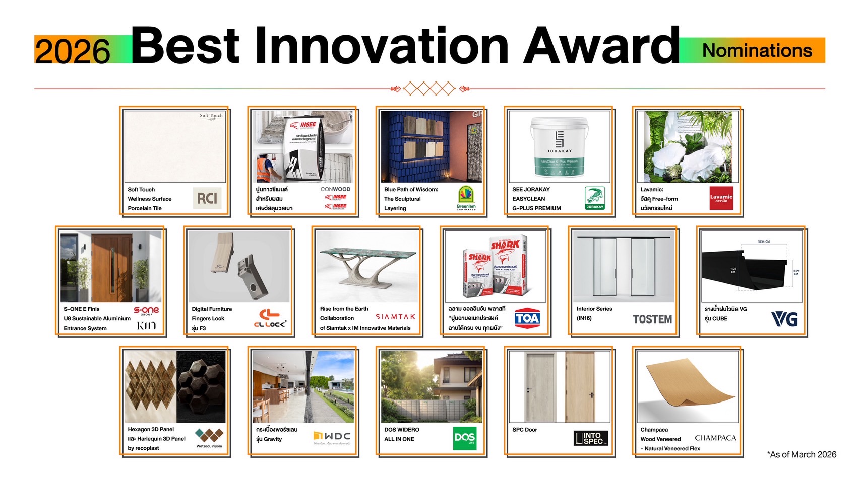 Best Innovation Award 2026 เวทีโชว์นวัตกรรมวัสดุก่อสร้างไทย ในงานสถาปนิก’69