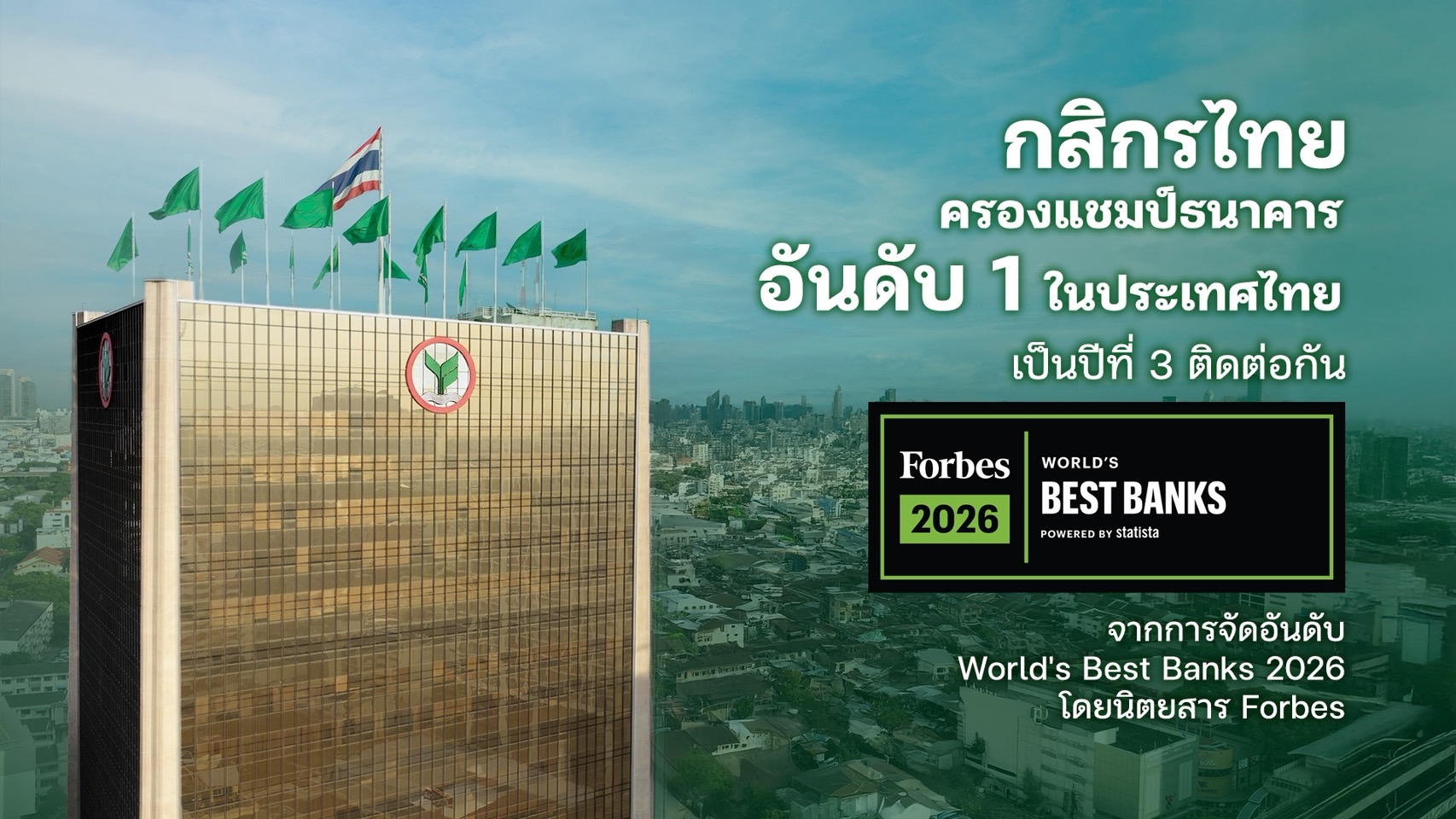 ธนาคารกสิกรไทย ได้รับการจัดอันดับเป็นธนาคารที่ดีที่สุดอันดับ 1 ในประเทศไทยจาก Forbes 2026 World's Best Banks เป็นปีที่ 3 ติดต่อกัน