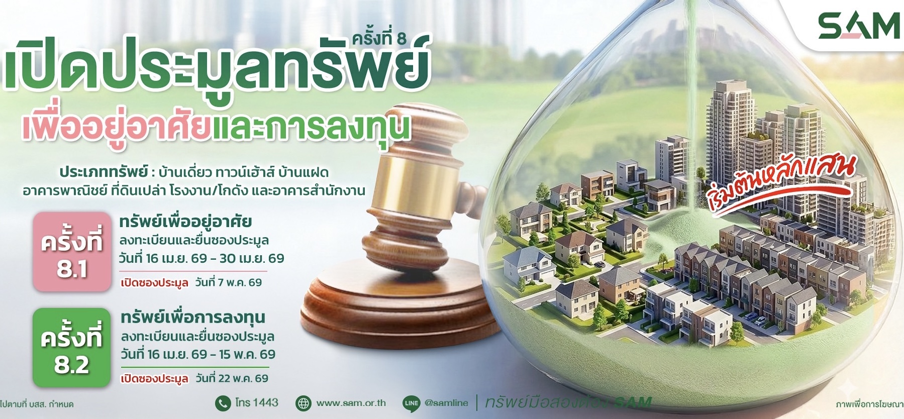 SAM ยกทัพทรัพย์ NPA ทำเลพรีเมียมทั่วไทยกว่า 50 รายการ มูลค่ารวมกว่า 154 ลบ.เปิดประมูลราคาพิเศษ พ.ค.นี้ พร้อมแคมเปญสินเชื่อจากแบงก์ชั้นนำ