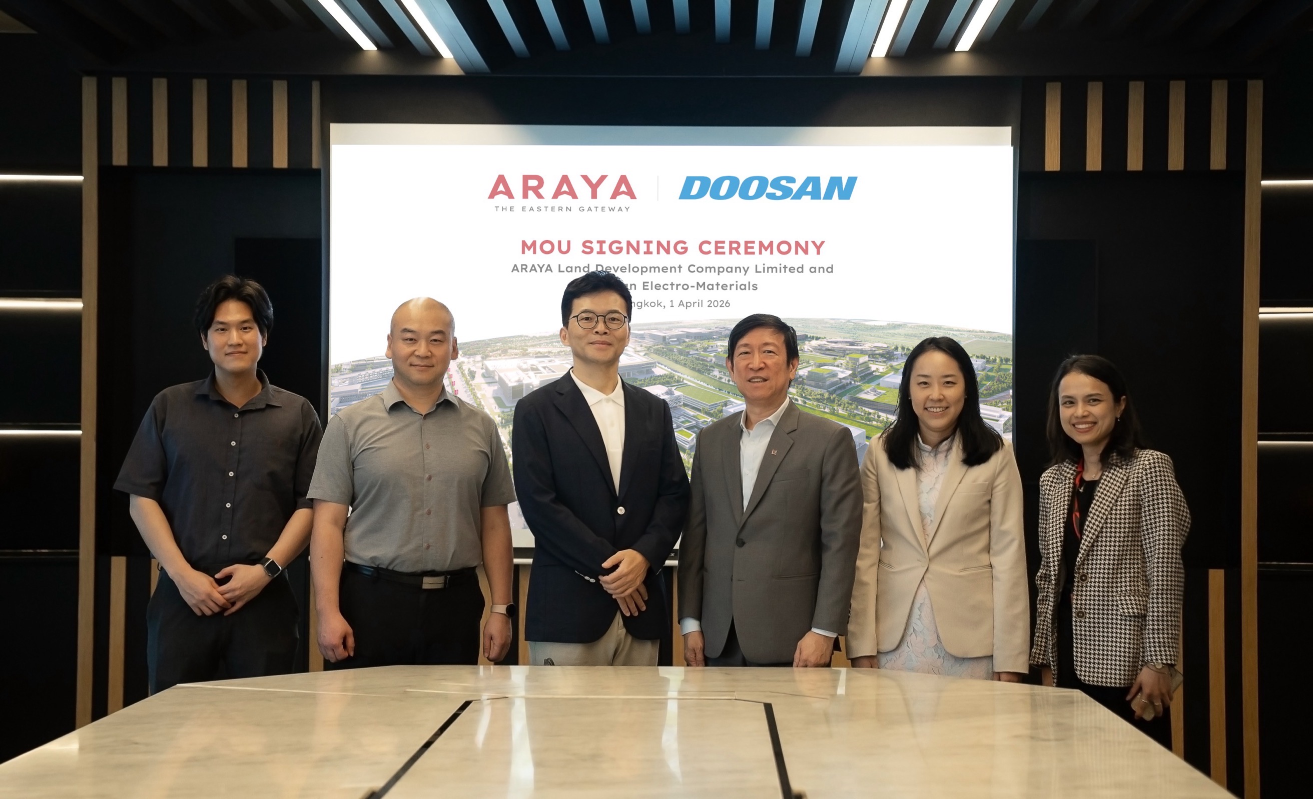 ARAYA – The Eastern Gateway ดึง Doosan ผู้ผลิตชิ้นส่วนอิเล็กทรอนิกส์ชั้นนำจากประเทศเกาหลีใต้ ลงทุนกว่า 135 ล้านดอลลาร์สหรัฐ   ตั้งฐานการผลิตชิ้นส่วนสำคัญสำหรับแผงวงจรอิเล็กทรอนิกส์