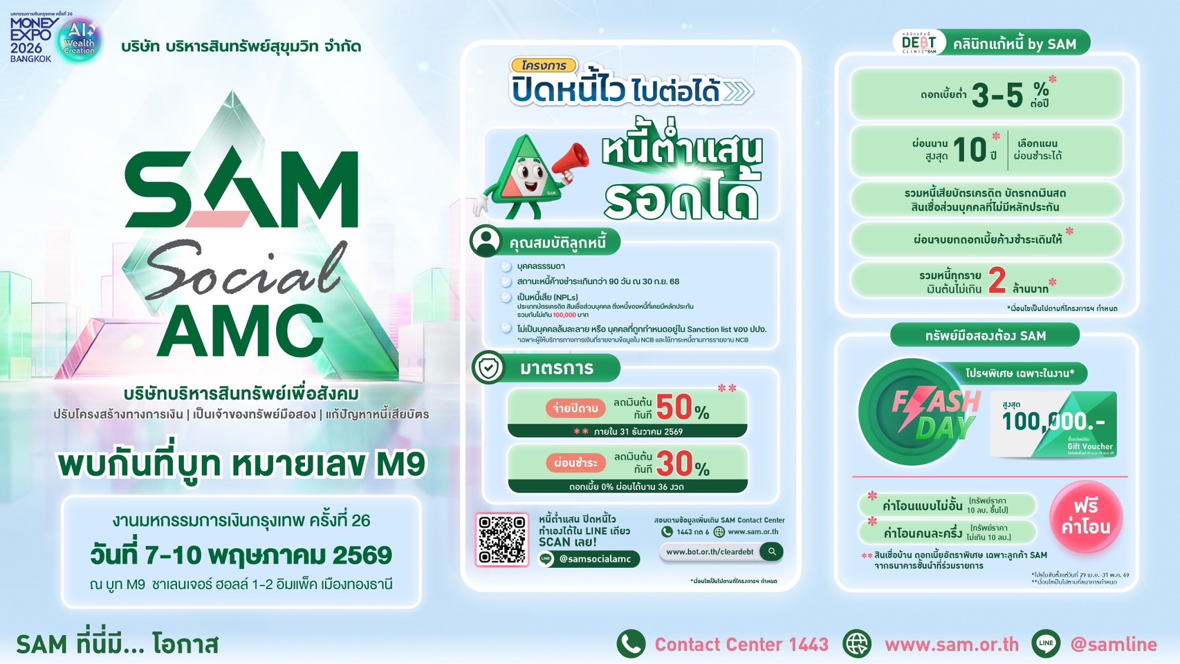 SAM ชูโครงการ “ปิดหนี้ไว ไปต่อได้” ร่วมงาน Money Expo Bangkok 2026ยกโซลูชันแก้หนี้ครบวงจร ให้คนไทยเริ่มต้นใหม่ทางการเงินอย่างยั่งยืนพร้อมเปิดโอกาสลงทุนผ่านทรัพย์ NPA และมาตรการช่วยลูกหนี้ NPL